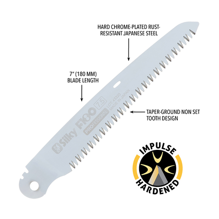 SILKY SAWS Silky Blade F180 Large Teeth 144-18